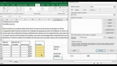 El problema de la mochila. Ejemplo resuelto en Excel Solver