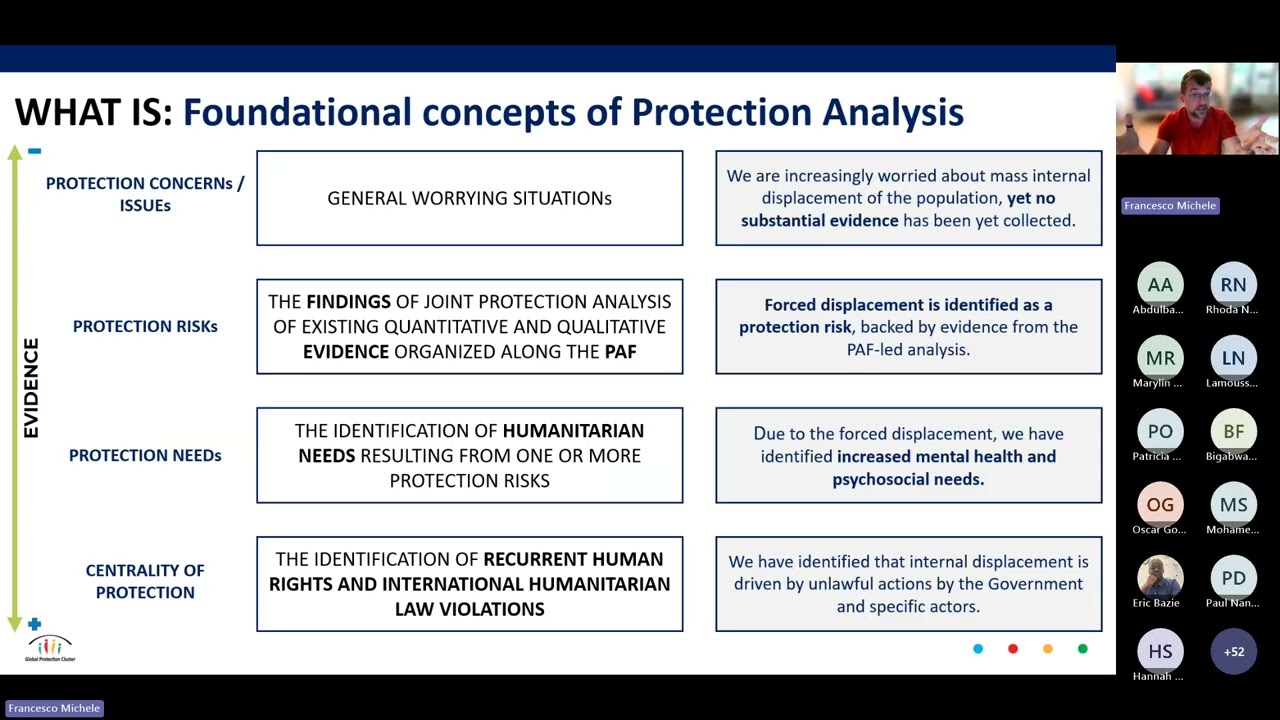Thumbnail for GPC Webinar - Linking the Protection Analysis Framework to the Protection Analysis Updates