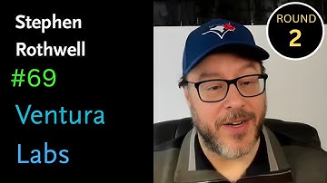 Stephen Rothwell: Sportstensor, Polymarket, Bittensor Subnet 41, Signal Markets, Incentives | Ep. 69