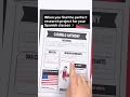 Perfect Research Project | Black History Month in Spanish Class