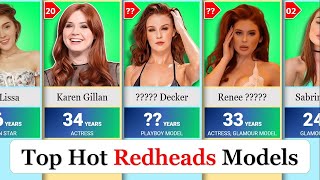 Top Hot Redhead Models and Actresses in The World | Red Hair Models Comparison