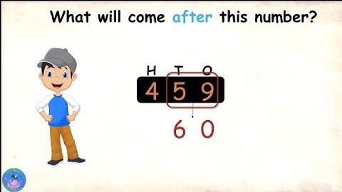 What comes after | Successor numbers | Grade 1 | Grade 2