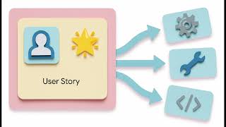The Explainer  User Story