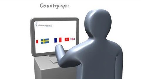 e-invoicing : Online Interactive Video Production