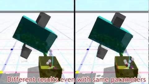 DDP with Temporally Decomposed Dynamics (Humanoids 2015)