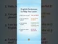 English speaking practice in Hindi | Daily use English sentences | English vocabulary in Hindi |