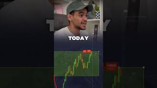Earn $900 with Simple Range Trading Bot!