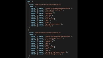 Manage Your Data Layer with Claravine