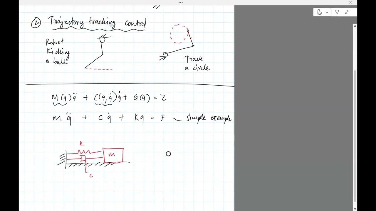 Robotics Lec13a: Feedback Linearization, Motivation (Fall 2023)