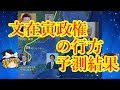 【予測】文在寅政権の行方　予測結果