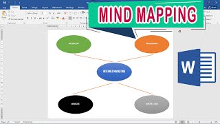 Cara Membuat Mind Mapping di Microsoft Word || Peta Konsep