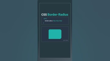 CSS border-radius Property