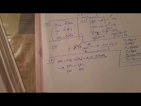 Video: Çox atomlu ionları necə bağlayırsan?