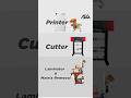 Roll printer, digital die cutter, laminator and matrix removal.Short Run Roll Label Solutions.