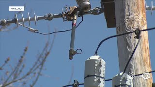 Power Shutoffs Likely In Colorado As High Impact Wind Event Expected Wednesday