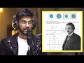 Arif alis proposed theory which may globally replace einsteins theory  sushant pradhan podcast