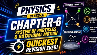 Physics Class 11 Chapter 6: System of Particles &amp; Rotational Motion | Quickest Revision Ever ⚡