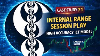 Famous Case Study 71 | Internal Range Session Play in Gold (XAUUSD) | High Accuracy ICT Model Wealth