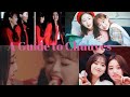 A guide to chuuves