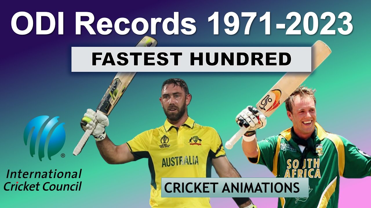 Fastest Hundred in world cup ft. Glenn Maxwell | Fastest Hundred in ODI ...
