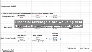 How to perform a DuPont Analysis | Apple Inc. Case Study | The Four Week MBA