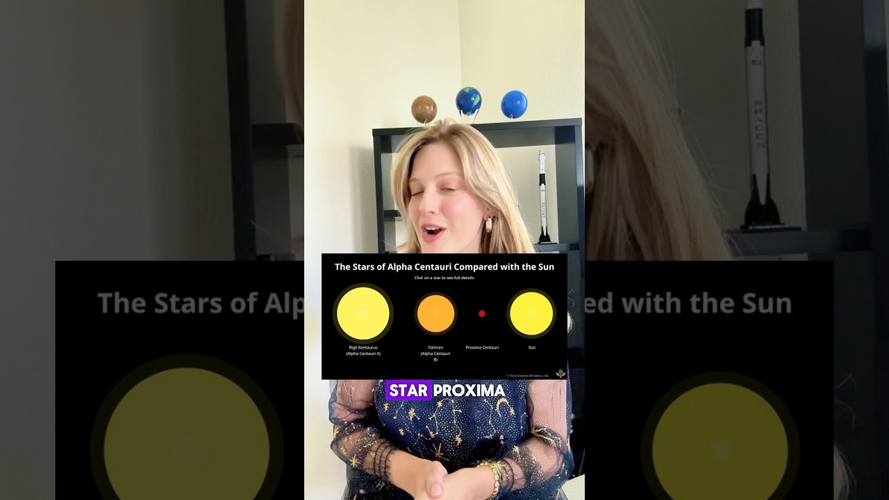 The solar system next door: Alpha Centauri