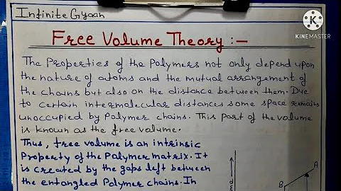 Free volume theory in polymer Chemistry