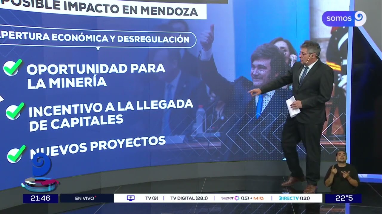 Las 90 reformas de Milei