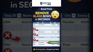 Delete Blank Rows in Excel in 2 Seconds ⚡ Excel Trick You Must Know #exceltips  #shorts #shortfeed