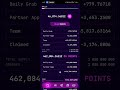 OGC token price News 🗞️ 6/January/2025