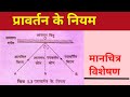प्रकाश का परावर्तन, परावर्तन के नियम,Reflection of light, Reflection rules, 10th science, 12th phy.