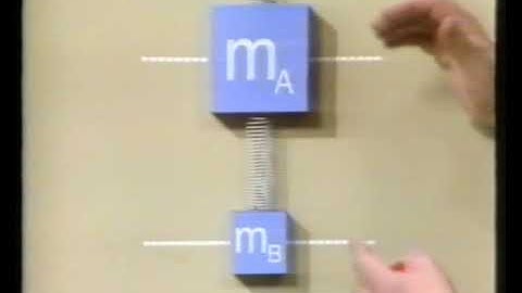 Open University MST204 Vibration Absorbers
