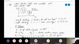 Introduction into Clustering