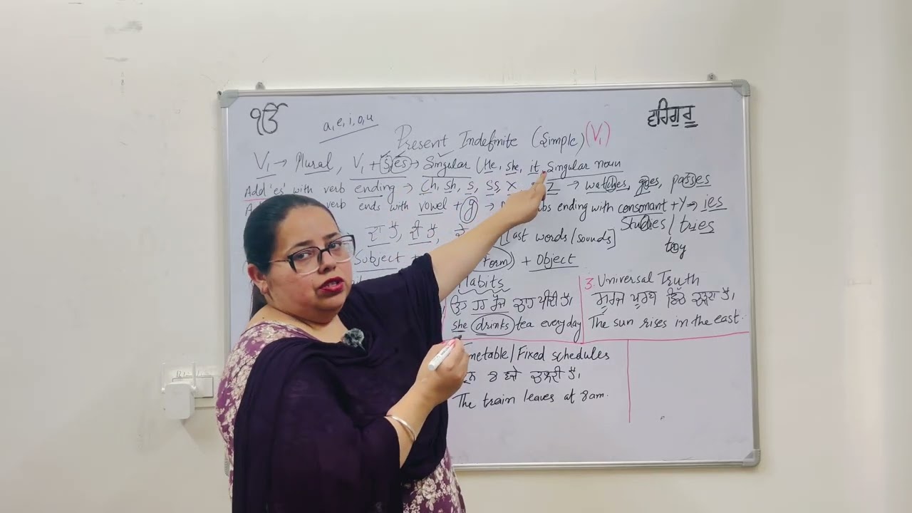 Present Indefinite (simple) Tense structure and usage 