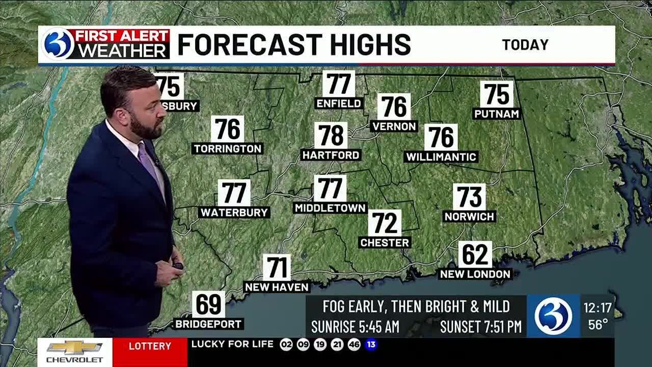 FORECAST: Warm today, seasonable tomorrow, then cool and showery for ...