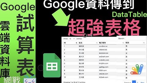 【Google Sheets變成資料庫- EP4】Google試算表變成超強表格DataTable，具有搜尋、分頁、顯示幾筆以及排序功能/ Google Sheets to DataTable