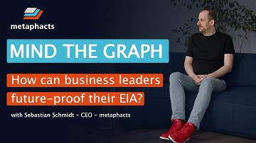 How to future-proof your EIA | Mind the Graph | metaphacts
