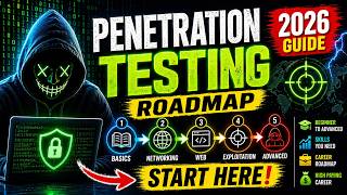 No Experience? Start Penetration Testing Like This!