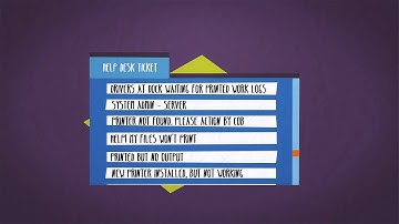LRS Output Management Solution Overview