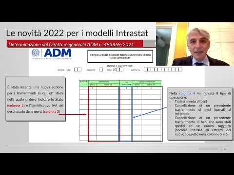 Novità 2022 per i modelli Intrastat - intervento di Benedetto Santacroce al Club Finanza d&rsquo;impresa