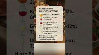 Калорийность алкоголя на 100 мл. Полезно знать!