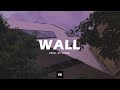 (FREE FOR PROFIT) &quot;WALL&quot; | Lil Baby Type Beat 2023