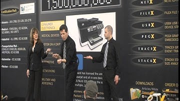 RTOS TraceX Real-Time Event Analysis