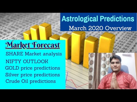 Lunar Eclipse 5 6 June 2020 Effects Predictions In Vedic Astrology In 2020 Lunar Eclipse Vedic Astrology Eclipse