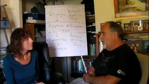 Diagnostic Vignette #4