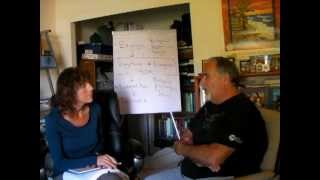 Diagnostic Vignette #4