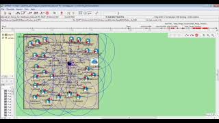 IOT Healthcare Monitoring System Projects | Smart Healthcare Monitoring System using IoT