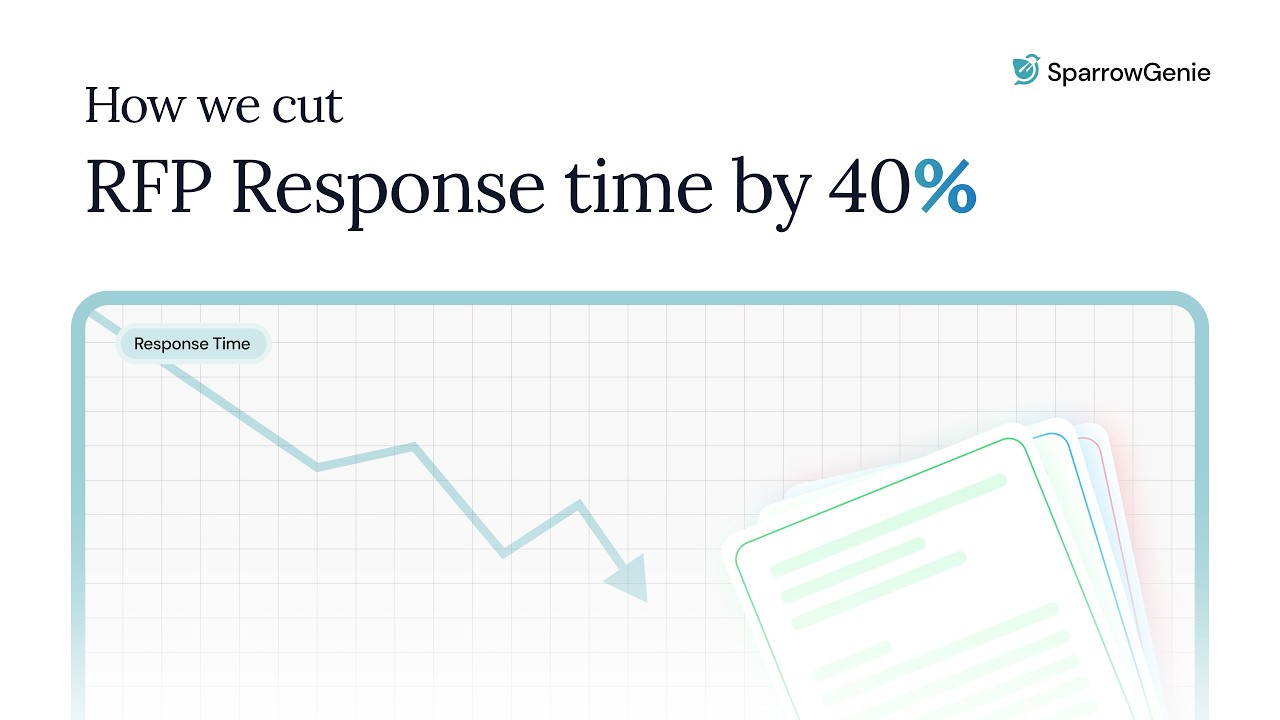 How We Cut RFP Response Time by 80% | SurveySparrow | Real Case Study