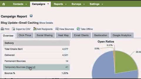 Email Deliverability: Handling Bounces and Expectations