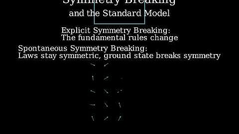 Symmetry breaking 